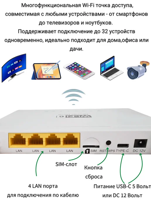 NETGIM Интернет для дачи и дома роутер с Vika-21F MIMO, 4 г, фото 5