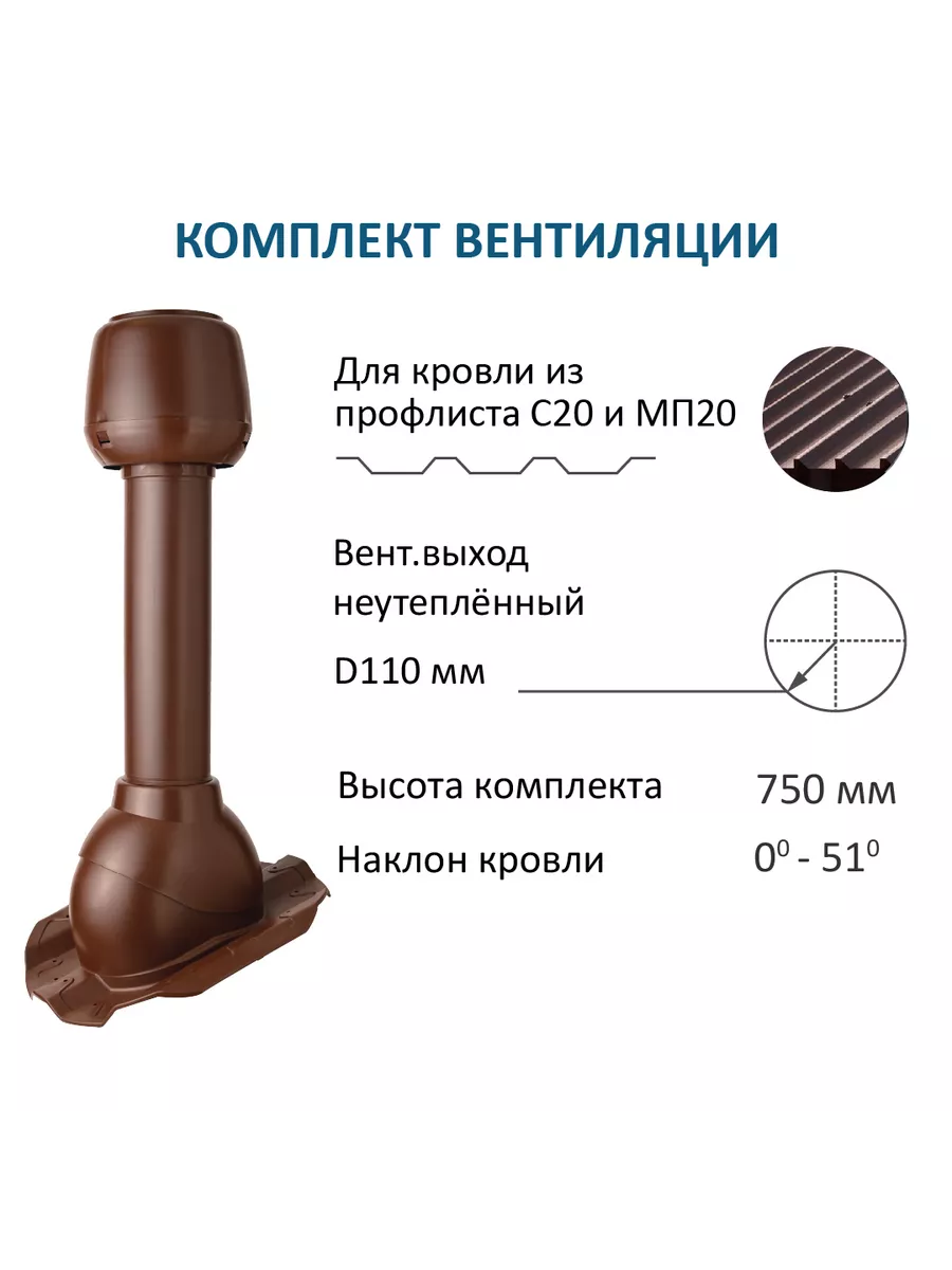 Комплект вентиляции