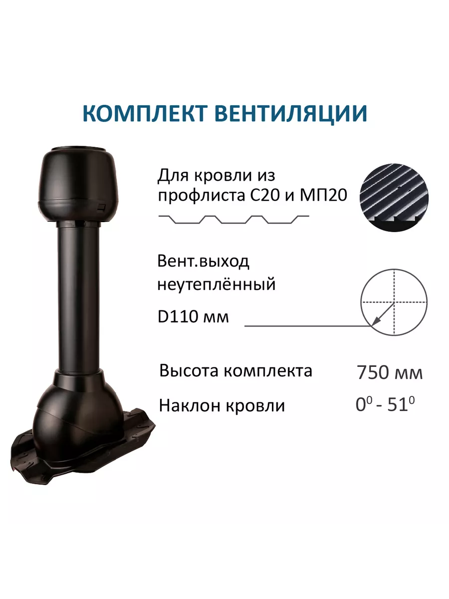 Комплект вентиляции
