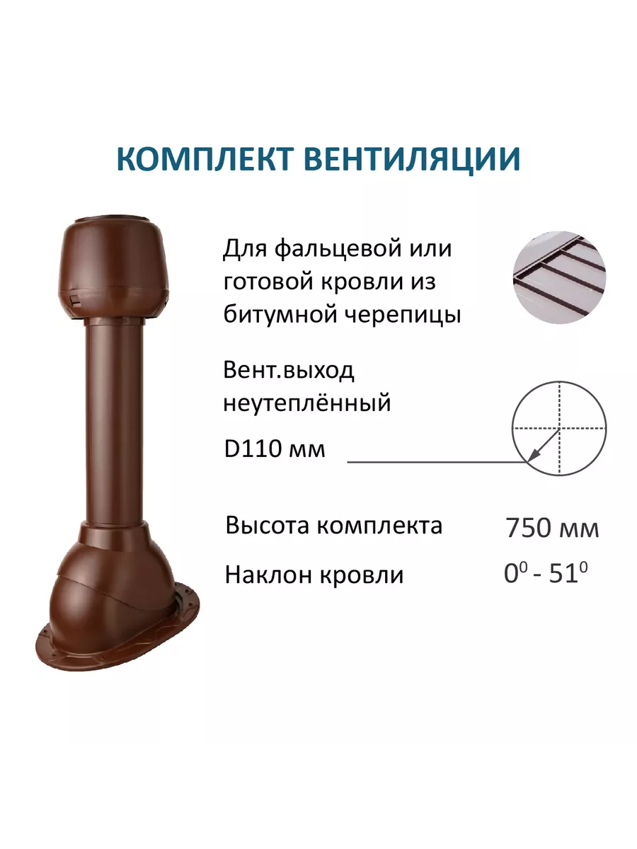 Комплект вентиляции