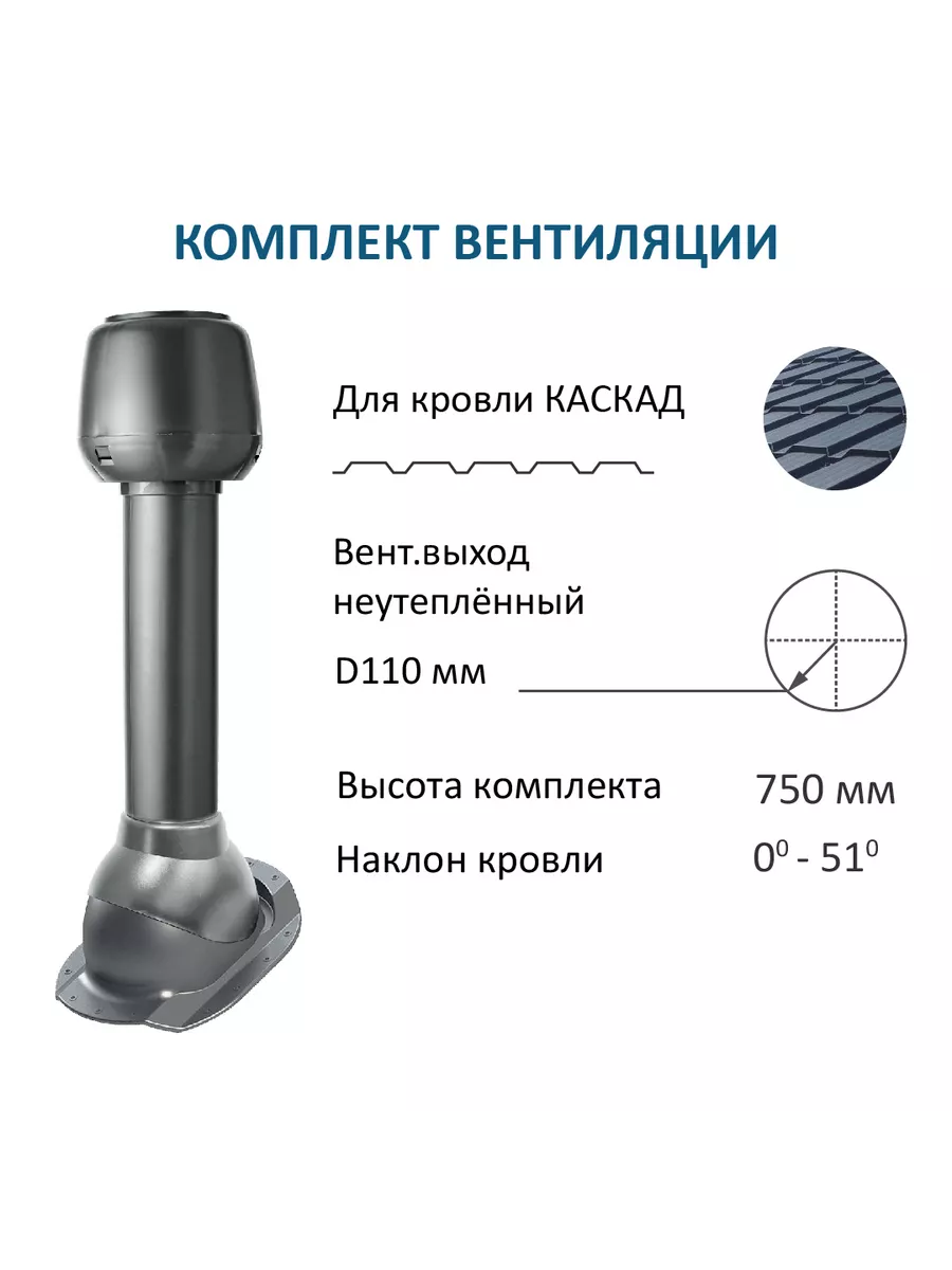 Комплект вентиляции