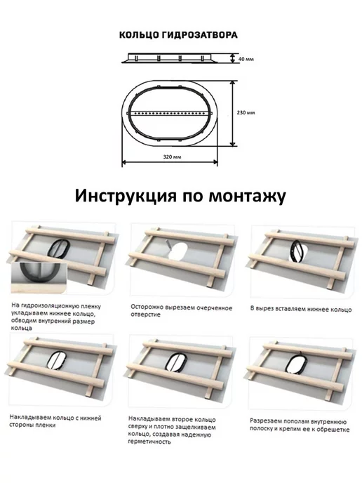 Polivent Гидрозатвор кровельный, черный, фото 4