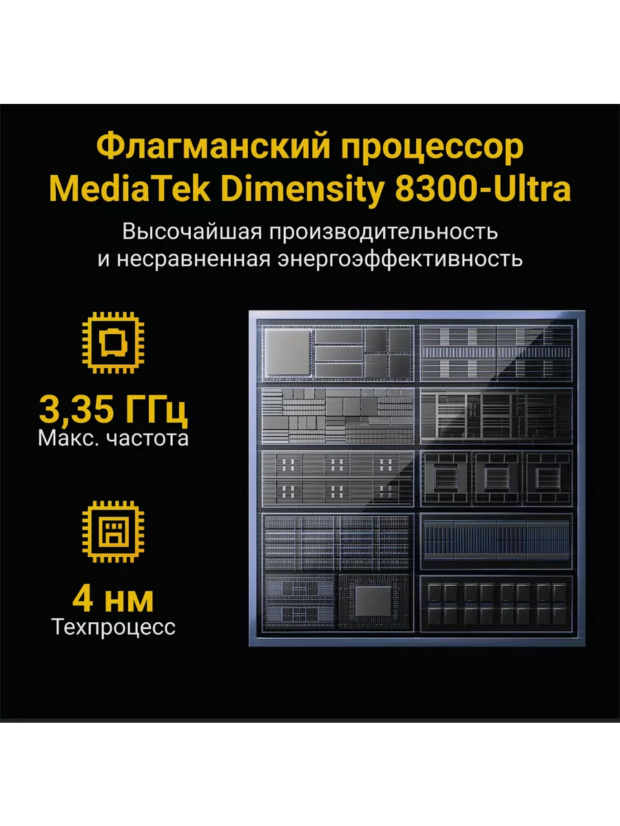 Смартфон Poco X6 Pro 5G 8/256 Гб, Gray - фото 4
