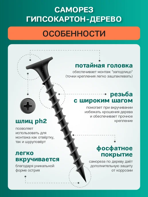 ЦКИ Саморез гипсокартон-дерево 4.2х90 черный PH2 (250 шт), 4.2x65, 500 шт, фото 2