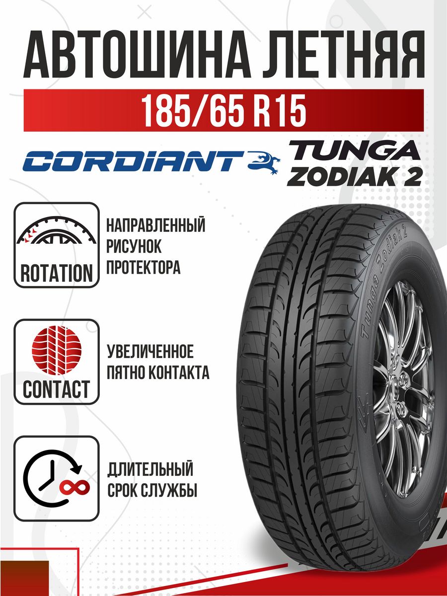 Cordiant comfort 2 175 65 r14 отзывы. Cordiant летняя. Колеса Мишлен 175 65 14.