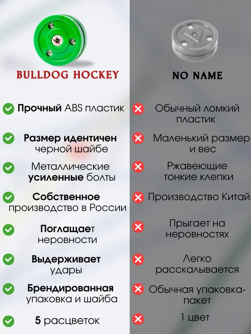 BULLDOG HOCKEY Шайба пластиковая для дриблинга и стрит хоккей, вариант, фото 4