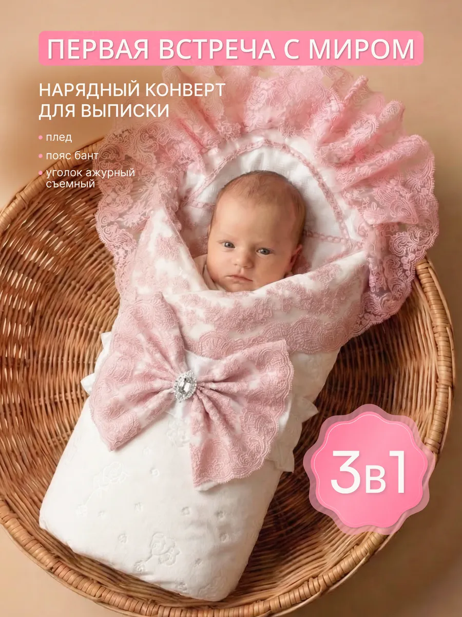 Конверт на выписку одежда для новорожденных