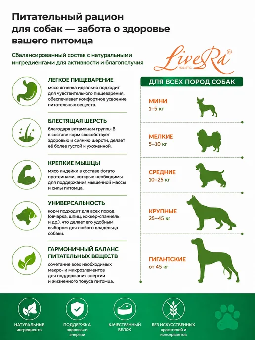 Сухой корм Livera Rice для собак, взрослые, ягненок, 15 кг, фото 2