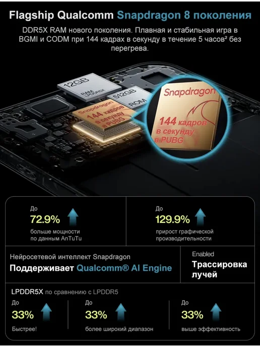 Смартфон OnePlus Nord 5 12/512 ГБ, серый, фото 4