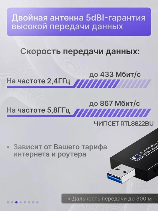 NextDrive Wifi и блютуз адаптер для компьютера 2,4G и 5G, 2,4 г, 5 г, фото 3