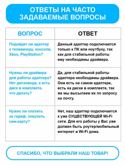 NextDrive Wifi и блютуз адаптер для компьютера 2,4G и 5G, 2,4 г, 5 г, фото 6