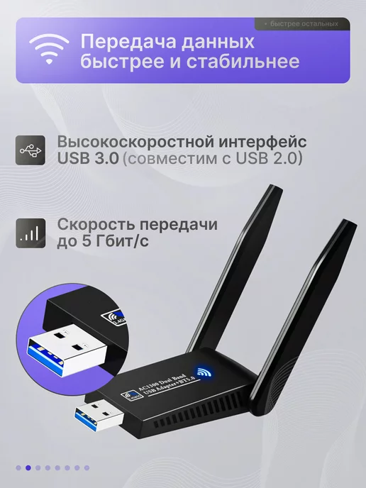 NextDrive Wifi и блютуз адаптер для компьютера 2,4G и 5G, 2,4 г, 5 г, фото 7