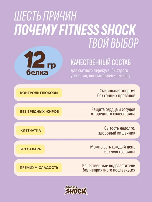 FitnesSHOCK Протеиновые батончики без сахара Лимон Чиа 12 шт по 40 гр, 12 шт, 40 г, фото 3