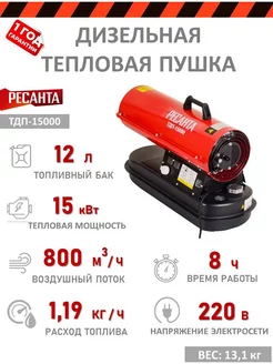 Тепловая дизельная пушка ТДП-15000