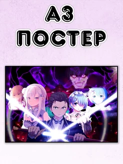 Постер А3 Re Zero С нуля Пособие по выживанию