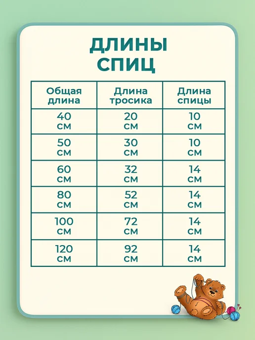 Клубочкин Спицы для вязания круговые 120 см набор, 3 мм 80, фото 6
