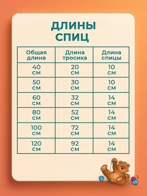 Клубочкин Спицы для вязания круговые 120 см набор, 5 мм 100, фото 6