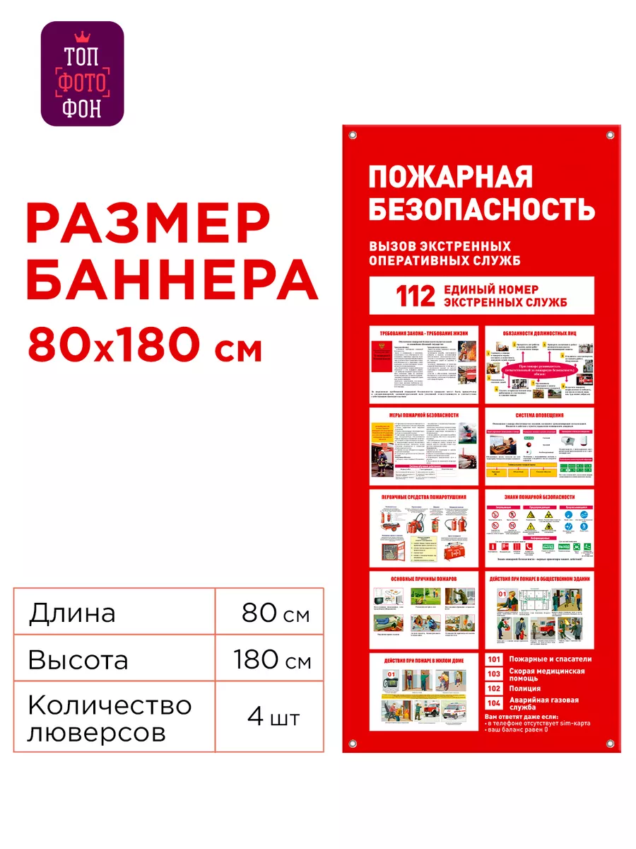 Баннер информационный Пожарная безопасность для оформления Топ Стенды  223091211 купить за 964 ₽ в интернет-магазине Wildberries