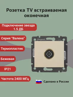 Розетка телевизионная встраиваемая оконечная