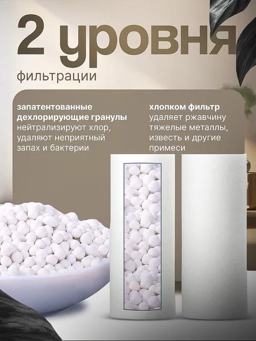 ALK Четыре сменных картриджа к фильтру для душа, вариант, фото 2
