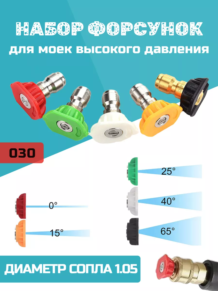 Набор форсунок для моек Huter Ресанта