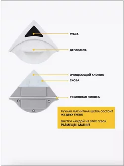 Стеклоочиститель Магнитная щетка для мытья окон