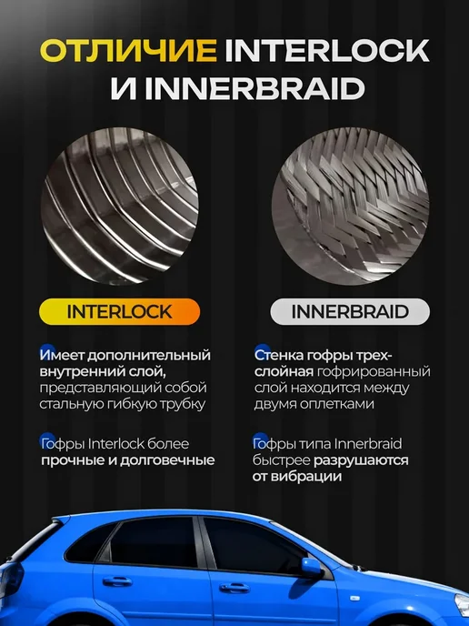 Нет бренда Гофра (сильфон) глушителя 50х200 мм 3х-слойная InterLock, 50x200 мм, фото 2