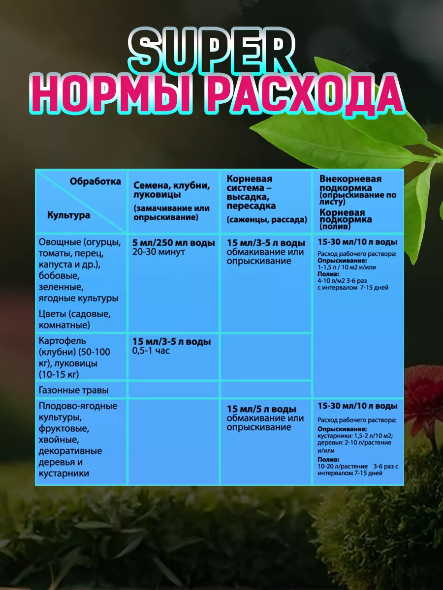 Биопаг 100 мл и Супер Щит Удачный Огород купить по цене 985 сом в ...