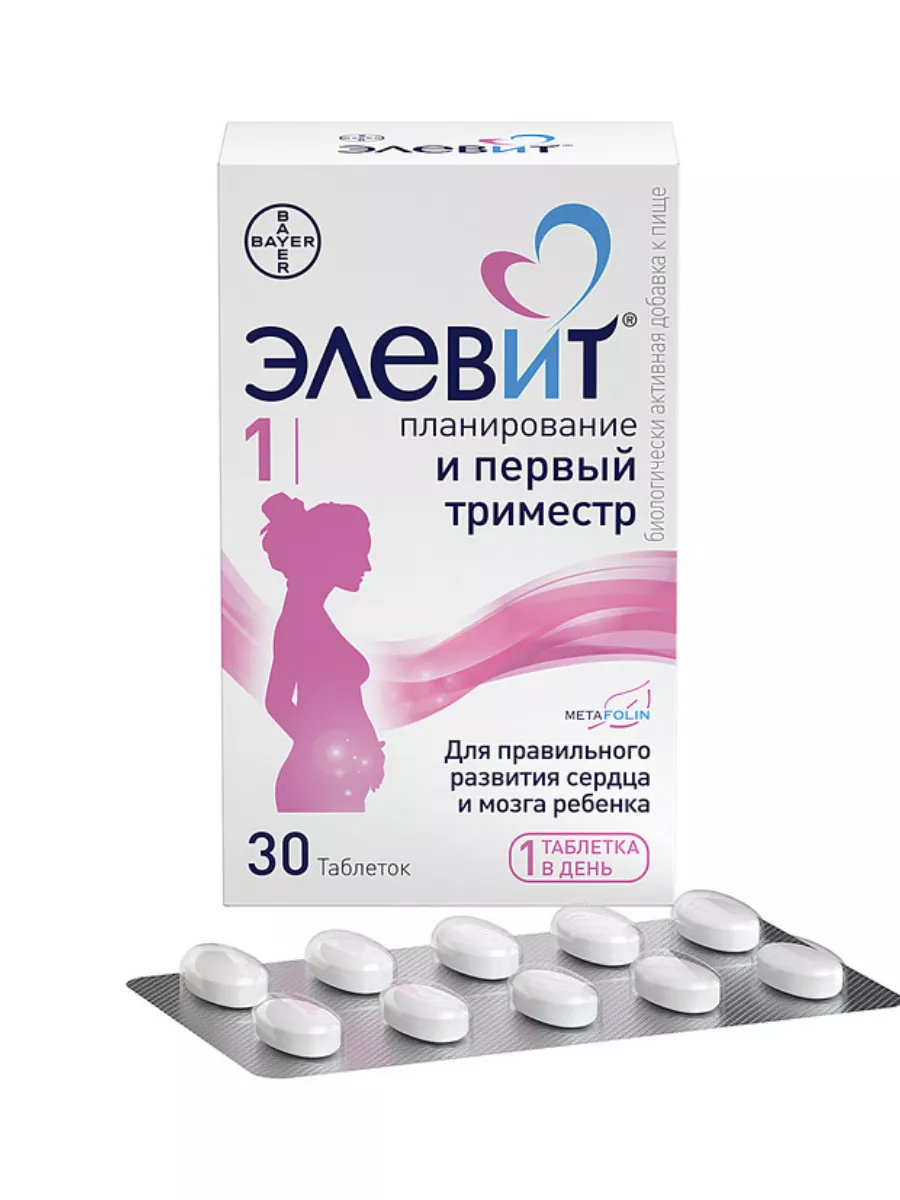 Планирование и первый...