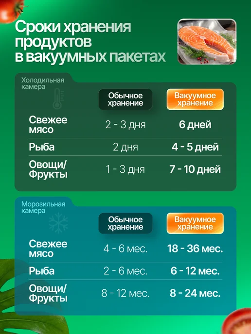 HongTal Group Пакеты для вакууматора рифленые рулон 20x1500 см, 50 шт, фото 4