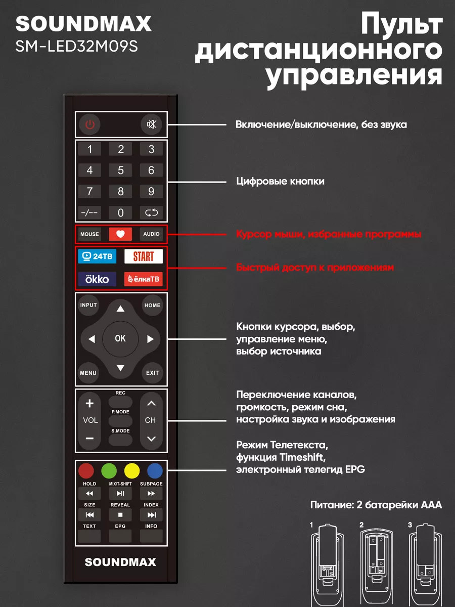 Телевизор SM-LED32M09S, HD Ready, SMART TV Soundmax 223573490 купить в  интернет-магазине Wildberries