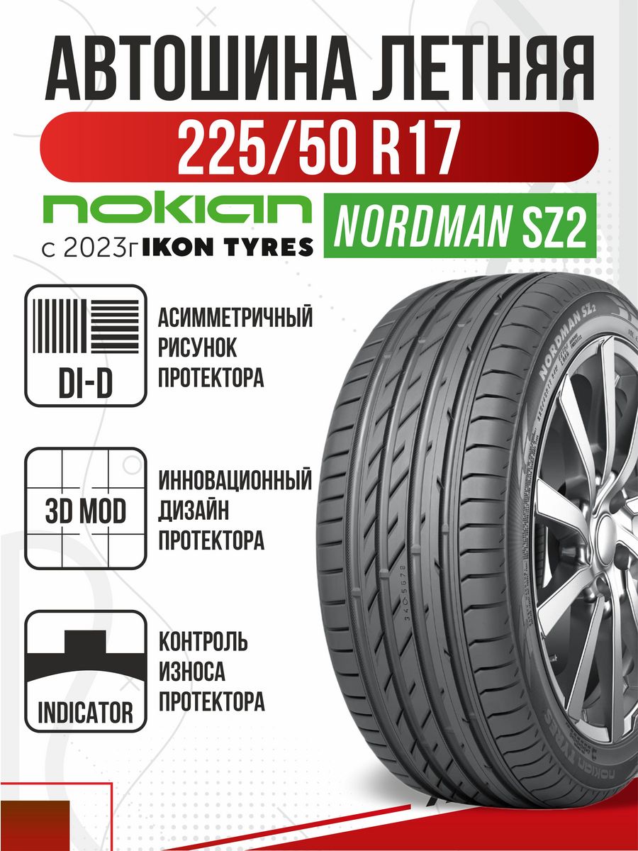 Ikon nordman 7 xl отзывы