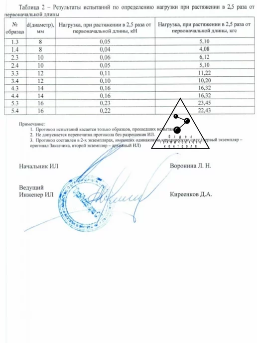 Zozhno Борцовский жгут 32 кг 5 метров, 32 кг, 5 м, фото 4