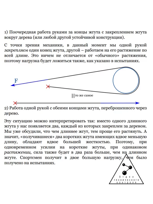 Zozhno Борцовский жгут 32 кг 5 метров, 32 кг, 5 м, фото 5