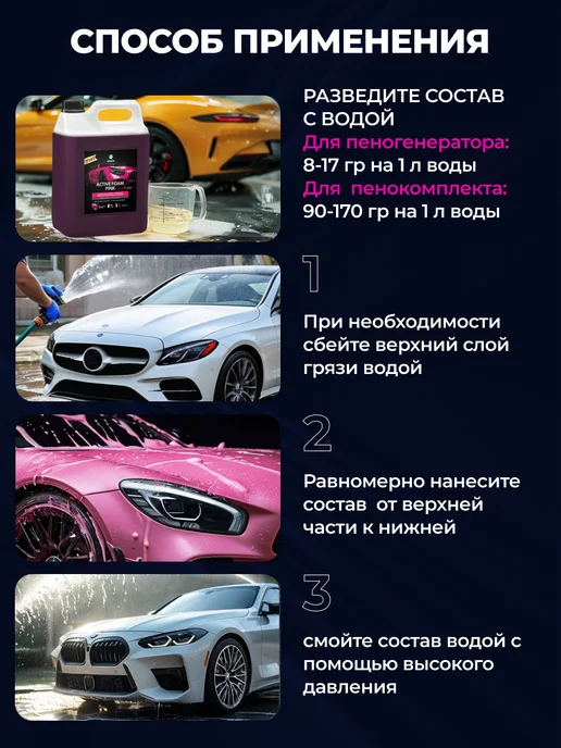 GRASS Автошампунь для бесконтактной мойки, Active Foam Pink, 5 л, 5 л, фото 3
