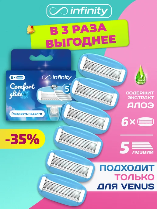 Кассеты для бритья женские 6шт INFINITY