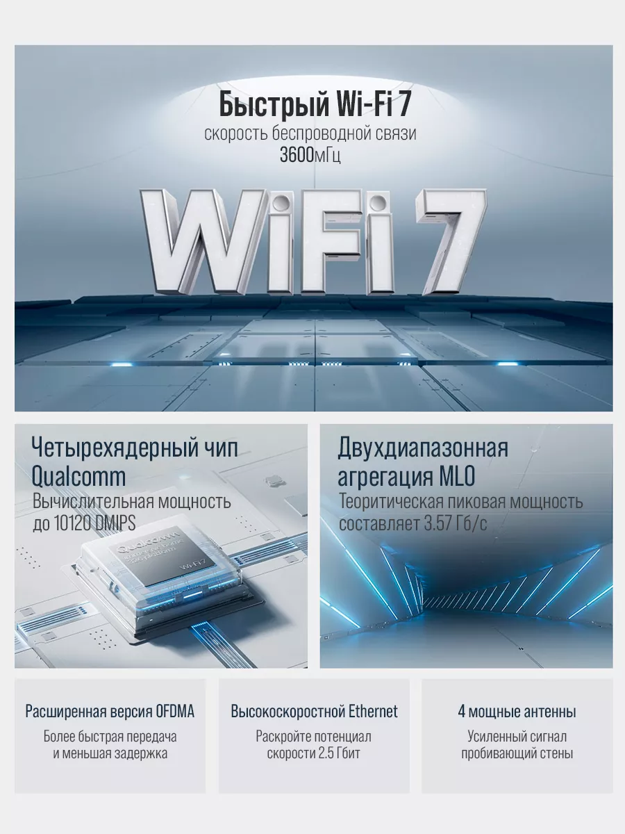 Роутер Wi-Fi 7 (универсальный, 4 антенны) MESH BE3600 Xiaomi 223673126  купить за 4 682 ₽ в интернет-магазине Wildberries