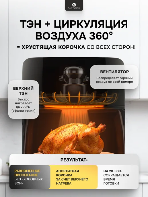 NARRAZIONE Аэрогриль электрический 6л Wi-Fi с решеткой и чашей с окном, 6 л, фото 7
