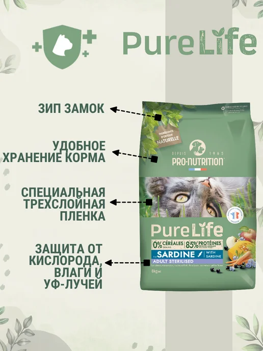 Сухой корм Flatazor Кошек Pure для собак, стерилизованные, 8 кг, фото 3