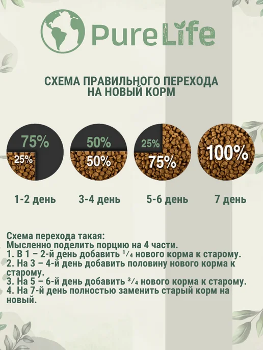 Сухой корм Flatazor Кошек Pure для собак, стерилизованные, 8 кг, фото 7