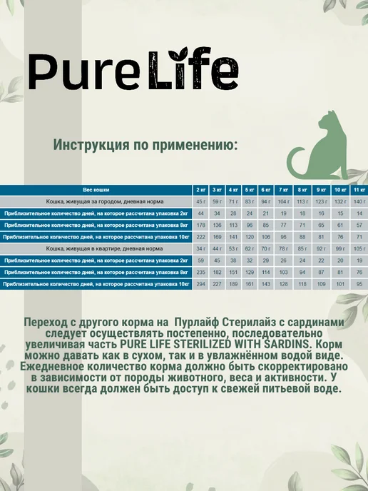 Сухой корм Flatazor Кошек Pure для собак, стерилизованные, 8 кг, фото 8
