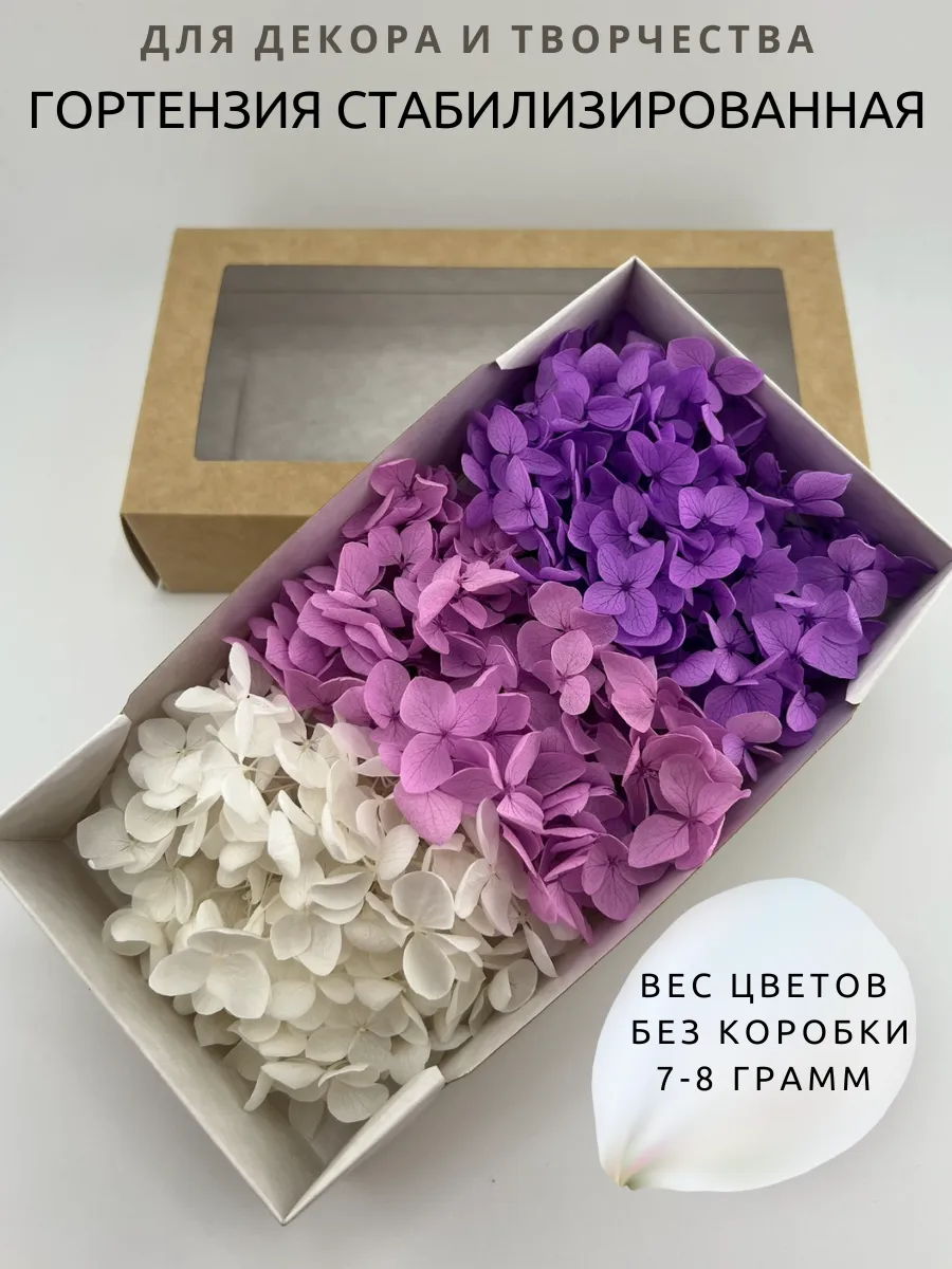 Стабилизированная...