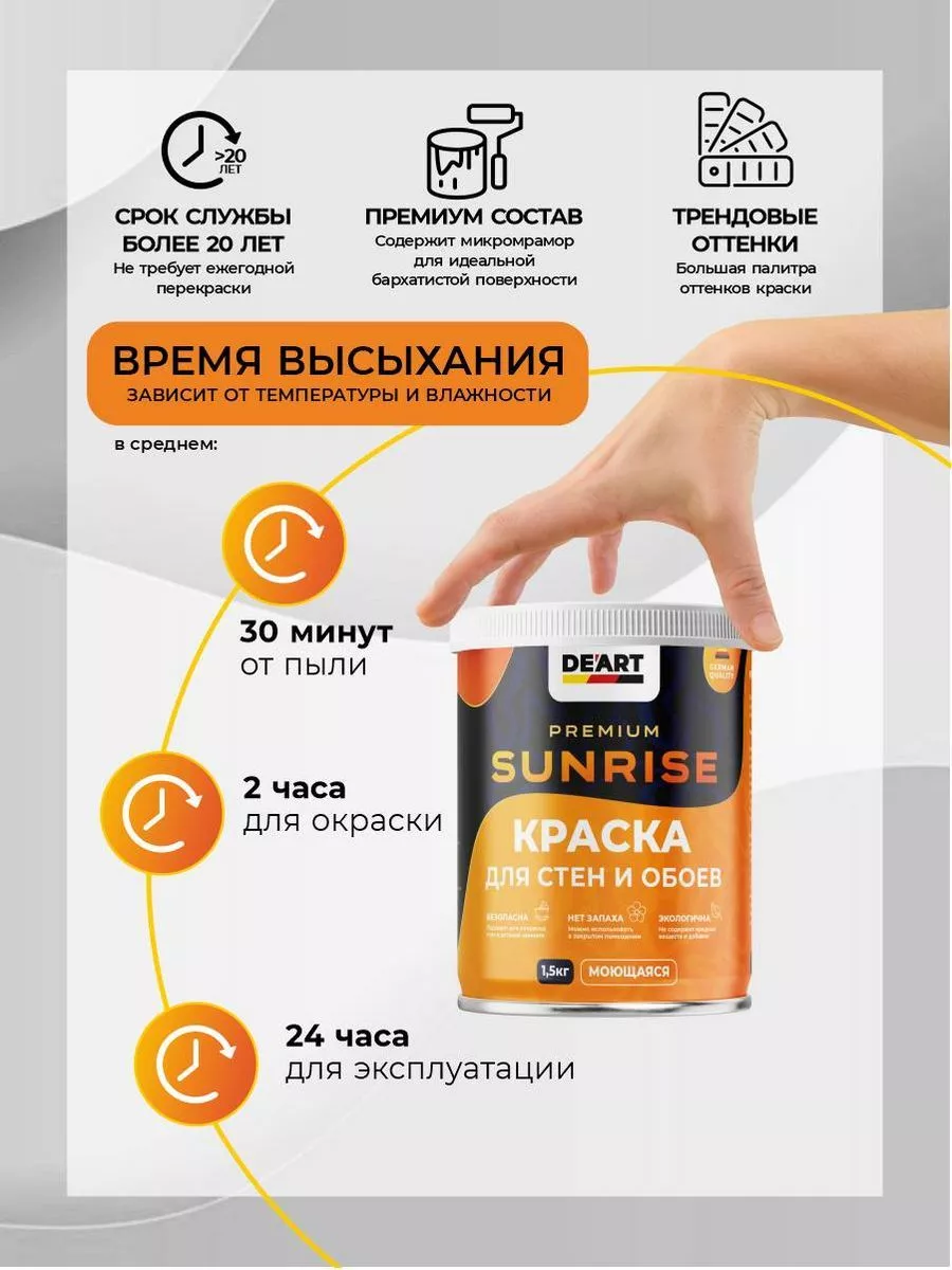 Краска для стен и обоев моющаяся матовая фото 2