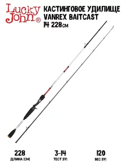 Кастинговый спиннинг с курком для рыбалки 2.28 м 3-14 гр LUCKY JOHN 223846984 купить за 5 437 ₽ в интернет‑магазине Wildberries
