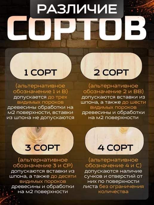 Вятский тес Фанера строительная и для творческих работ 400*400 5 шт, 3 шт, фото 3