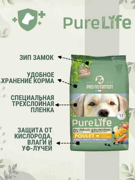 Сухой корм Flatazor Собакам Pure для собак, беззерновой, стерилизованные, 2 кг, фото 2