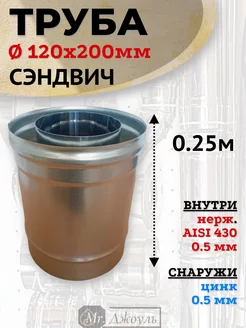 Сэндвич дымоход 0,25 м D 120x200 мм (Цинк0,5 - Нерж0,5)