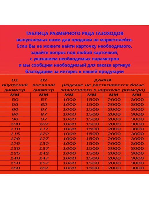 TorTorg Газоход стальной 1,0м D60мм гофрированный (усиленный), 3 м, фото 7