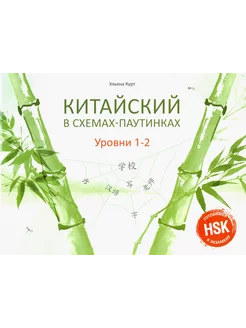 Китайский в схемах-паутинках. Уровни 1-2