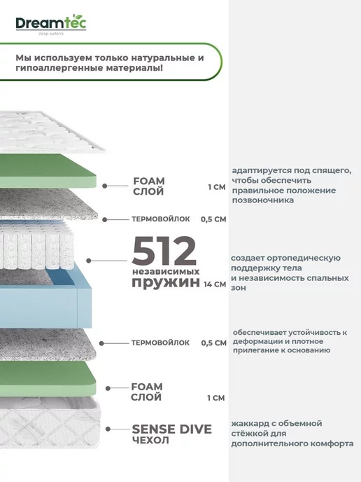 Dreamtec Матрас 90х190 пружинный ортопедический, 90x190, фото 2
